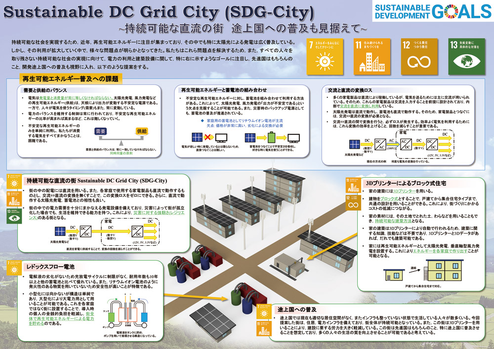 Sustainable DC Grid City（SDG-City）