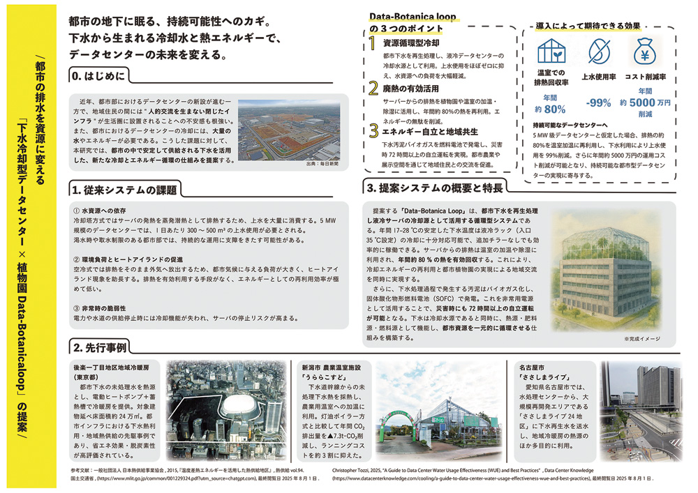 都市の排水を資源に変える「下水冷却型データセンター×植物園Data-Botanicaloop」の提案
