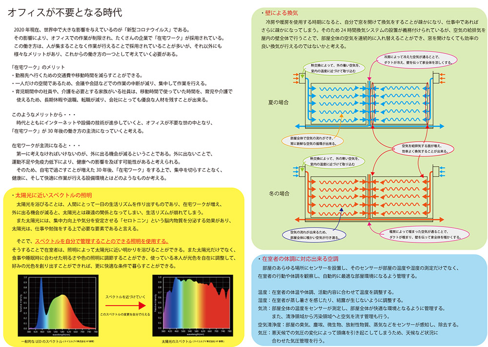 オフィスが不要となる時代