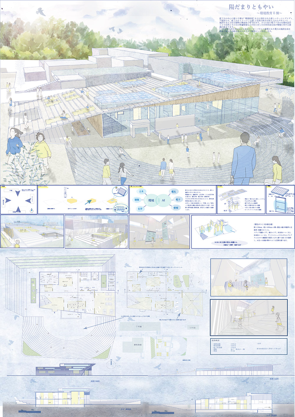 都市と建築コンペティション 200年の集成　全7冊